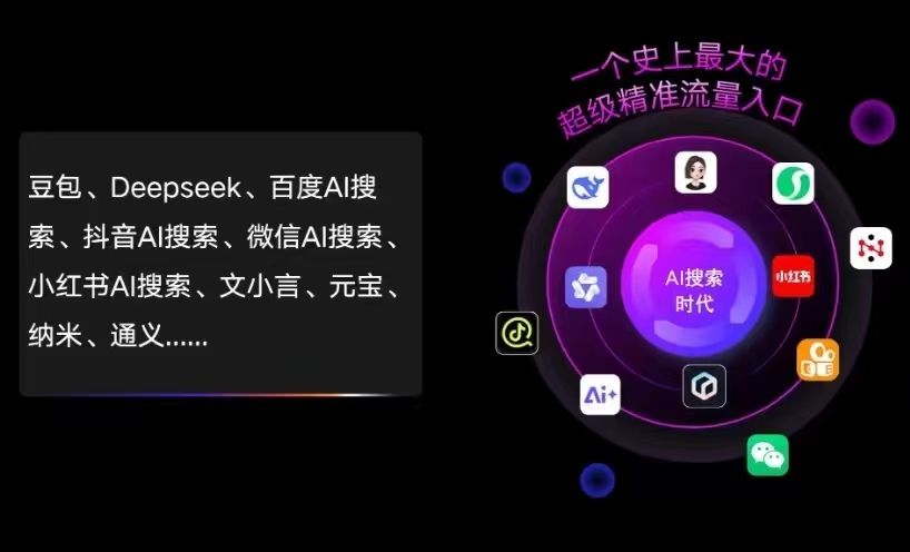 乌拉特前旗AI智能推广新玩法，抢占搜索时代免费精准客源