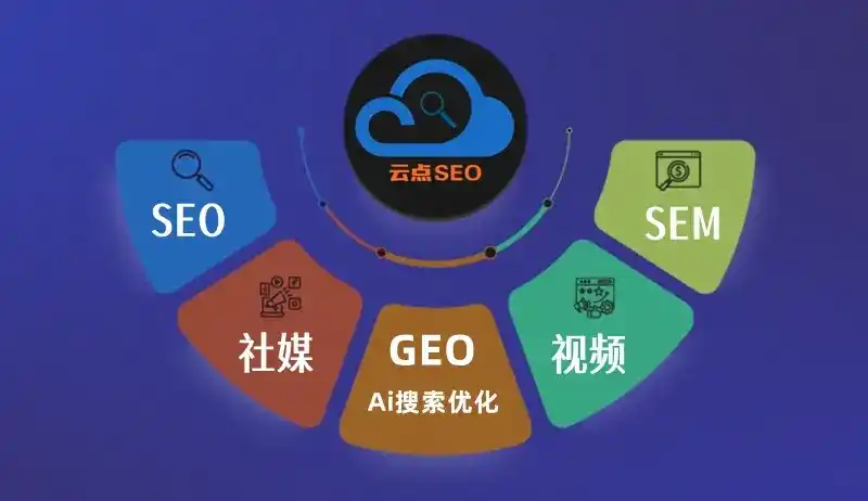 乌拉特前旗GEO优化：AI智能体时代取代SEO的全新内容优化逻辑