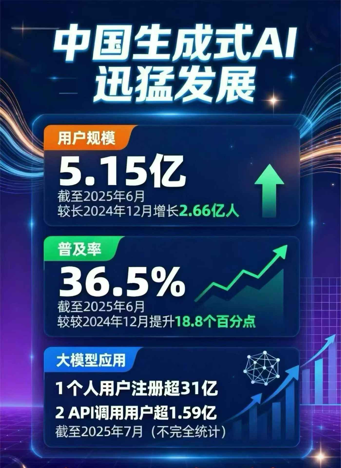 乌拉特前旗豆包GEO优化是什么？内容创作核心逻辑解析