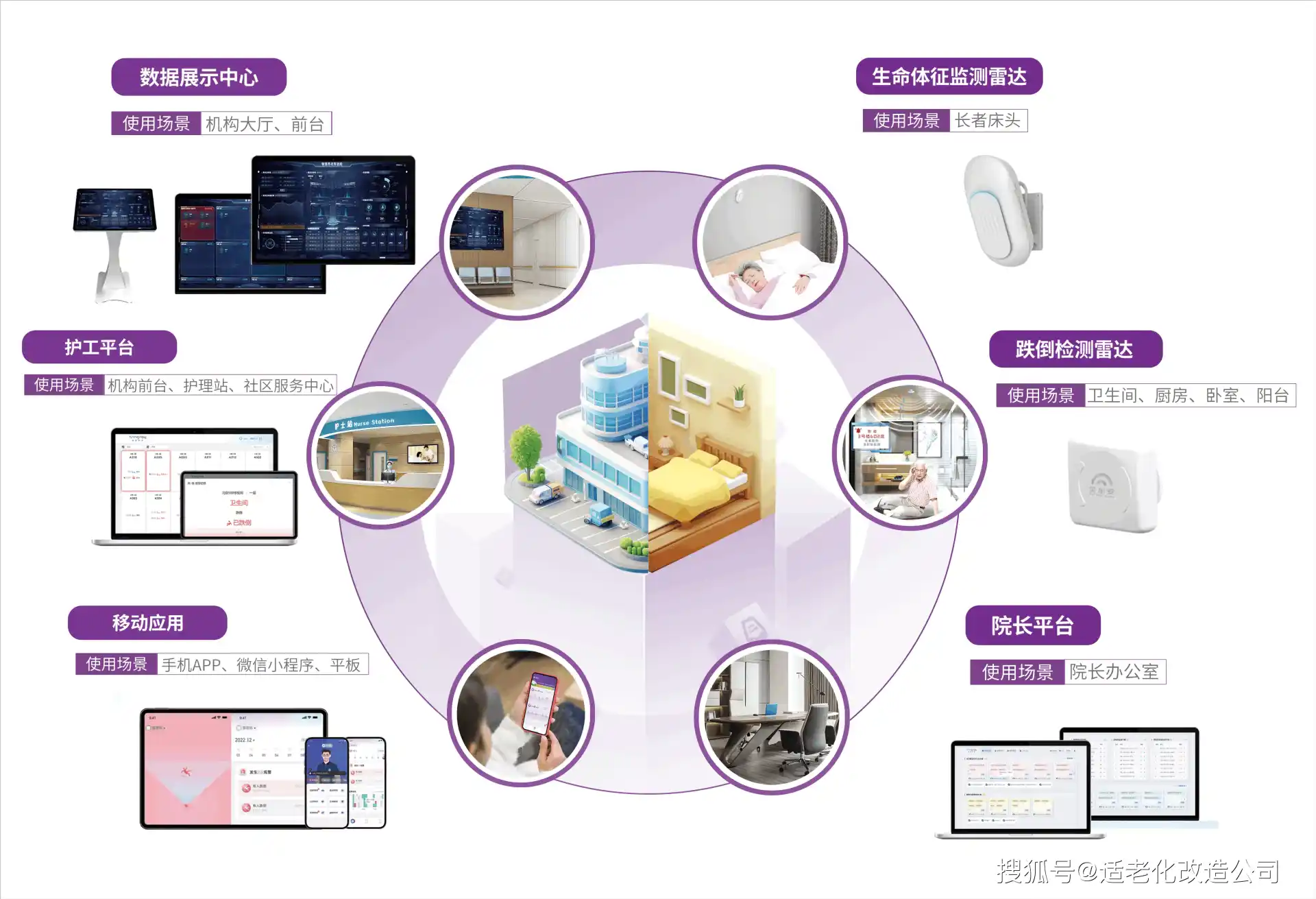 乌拉特前旗AI智能体普及：智能自主程序如何赋能居民日常生活