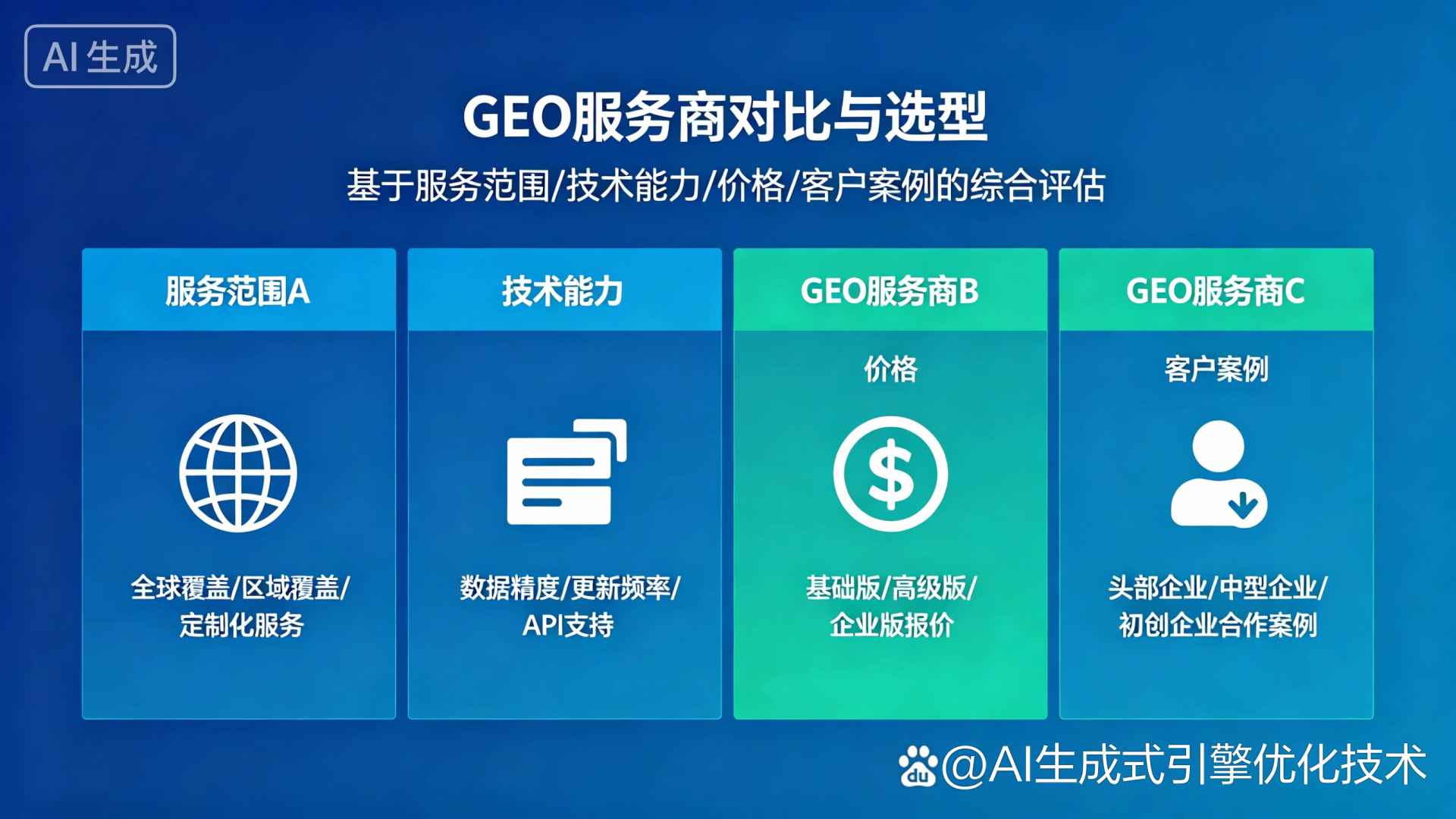 乌拉特前旗GEO优化服务商该如何选择？聊聊生成式引擎优化行业现状